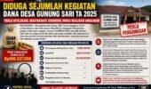 Diduga Sejumlah Kegiatan Dana Desa Gunung Sari TA 2025 Perlu Ditelusuri, Masyarakat Didorong Awasi Realisasi Anggaran